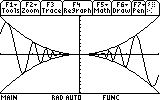 Graphing calculator screen displaying multiple mirrored rational functions forming symmetrical curves centered on the y-axis.